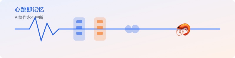 小龙虾心跳记忆系统